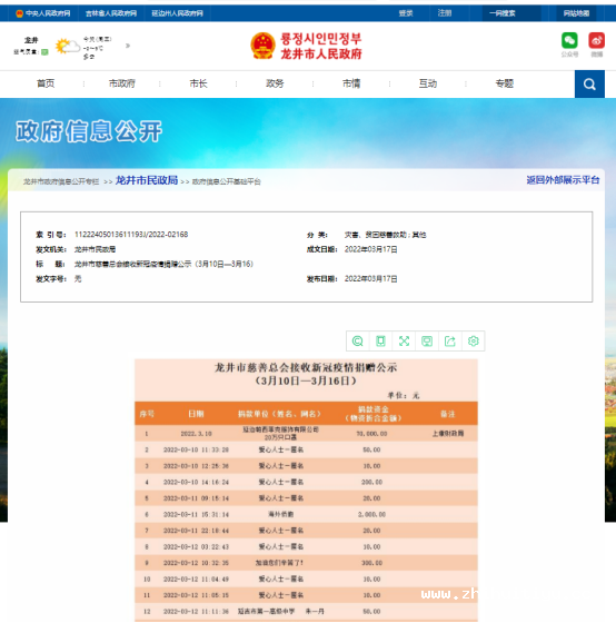 1652245011324859.png image.png